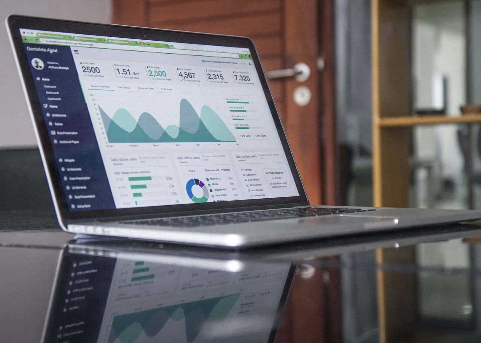 Best Platforms for Experienced Investors