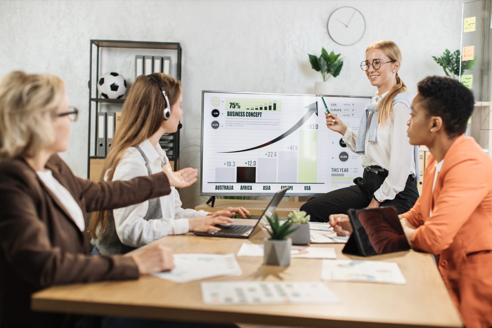 How To Take Your Enterprise Organization to the Next Level